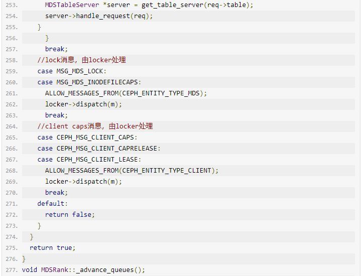 一文看懂分布式文件存储 CephFS | 周末送资料_java_16