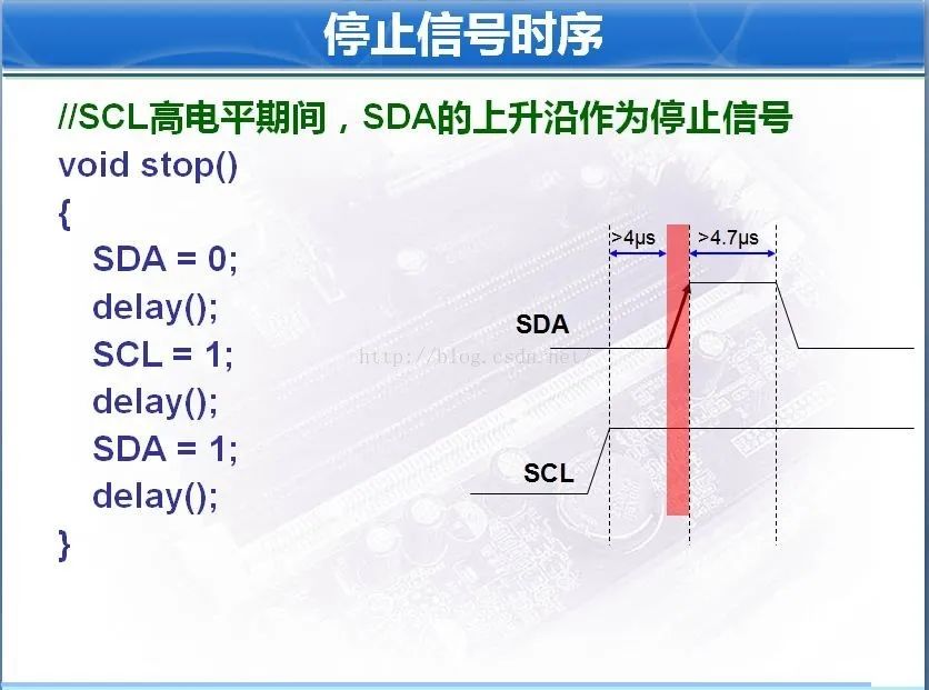 STM32 IIC详解_操作系统 _12