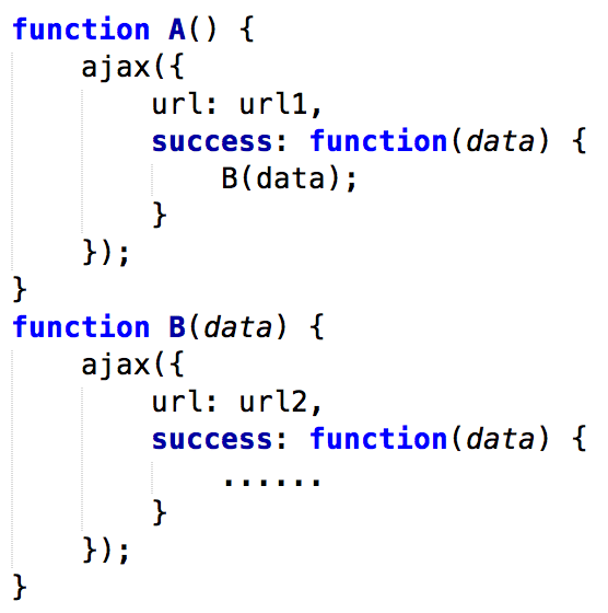 Javascript promise 模式是什么？_java