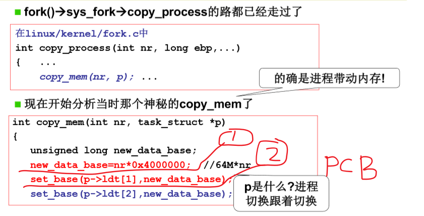 操作系统-段页结合的实际内存管理_操作系统_06