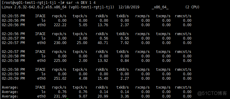 inux 网络监控分析_网络