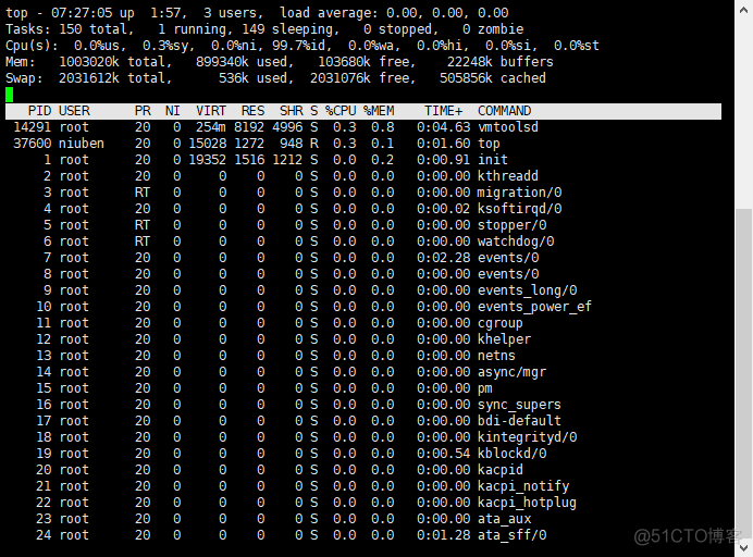 十三、Linux的命令free、top_Linux_03