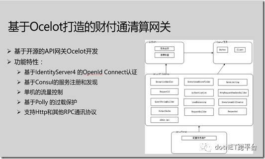 Ocelot API网关的实现剖析_java_05