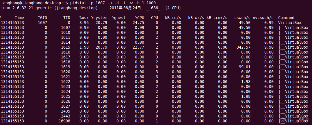 常用的linux系统监控命令整理_linux_06