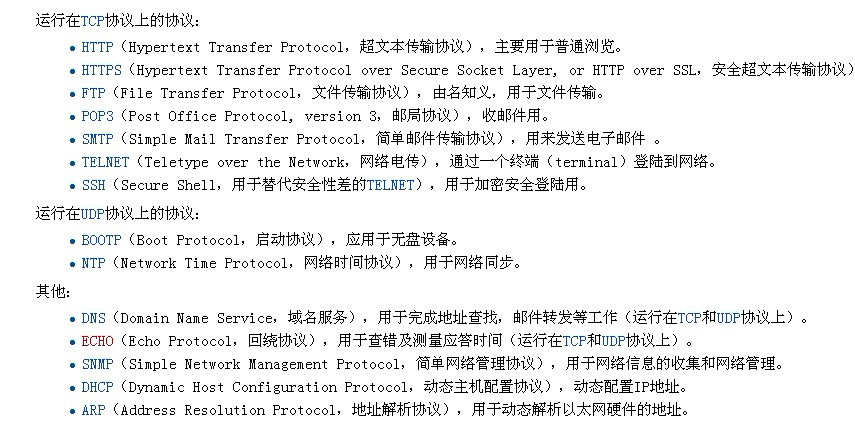 《TCP/IP详解》读书笔记_TCP/IP详解_11