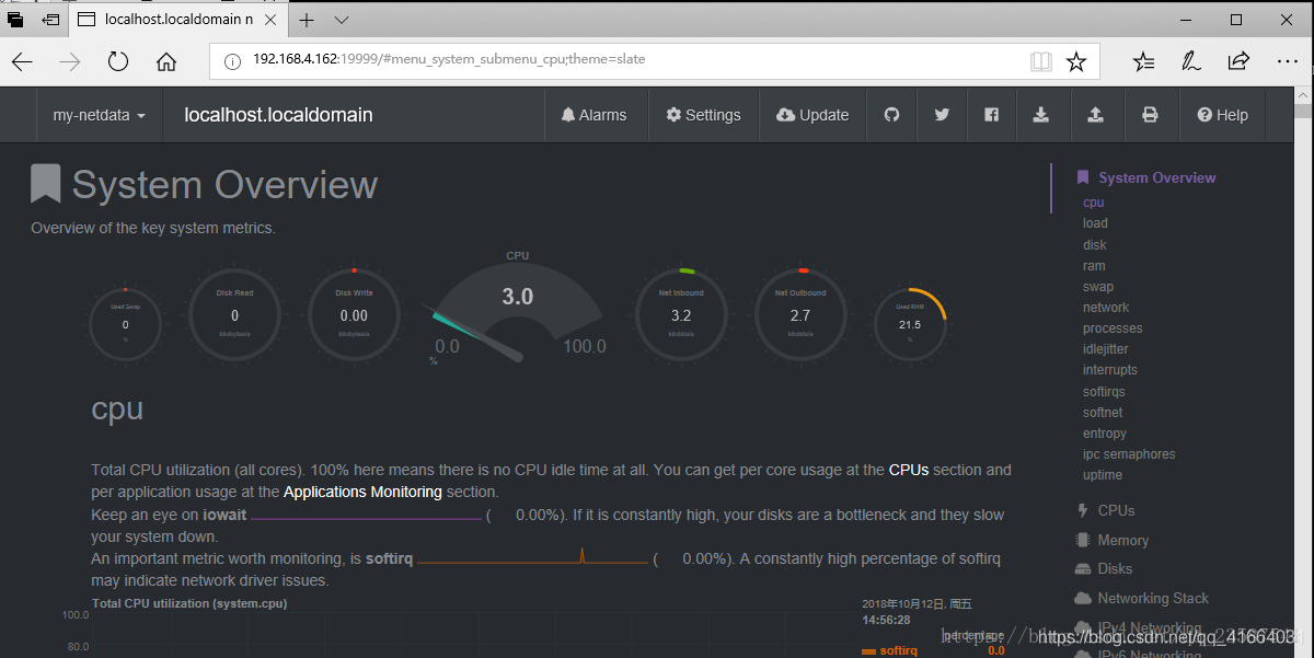 Linux- 监控工具netdata配置安装     （系统：centos）_Netdata _03