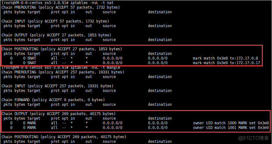 CentOS7 多IP搭建SOCKS5代理服务器_SOCKS5_10