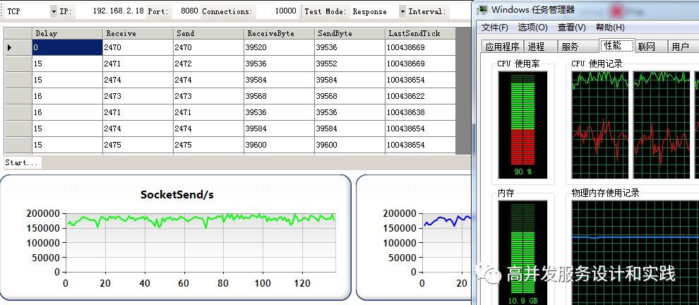 Kestrel.Transport.Sockets分析与使用_java_10