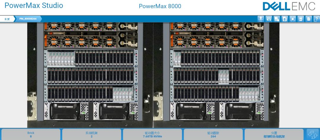 高端存儲已死?——dell emc powermax細節解讀_java_27