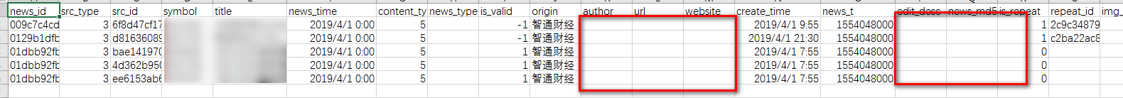 mysql导出数据到csv文件_CSV文件