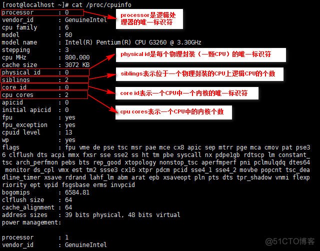 运维人员常用的Linux命令总结_Linux