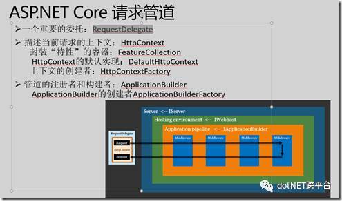 Ocelot API网关的实现剖析_java_08