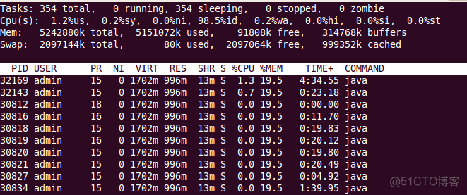 常用的linux系统监控命令整理_linux_02