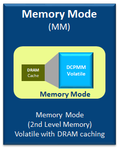 vSphere 支持 Intel 傲腾内存_java_02