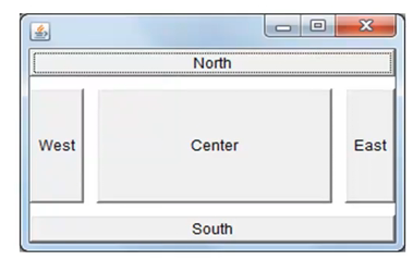 java GUI 快速入门_java _04