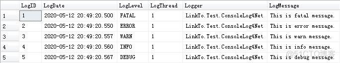 C# Log4Net学习笔记：记录日志到数据库_C# Log4Net