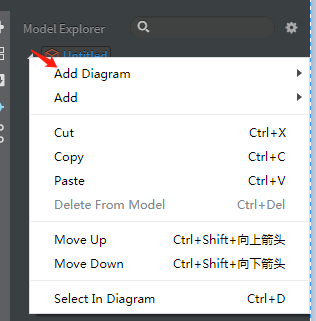 StarUML之四、StarUML的Diagrams（图）与Elements（元素）及相关属性_StarUML