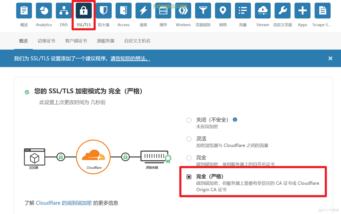 如何给网站开通免费的Cloudflare CDN_Cloudflare CDN_23