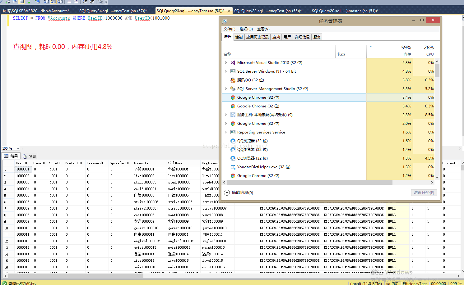 SqlServer视图查询效率测试_SqlServer_04