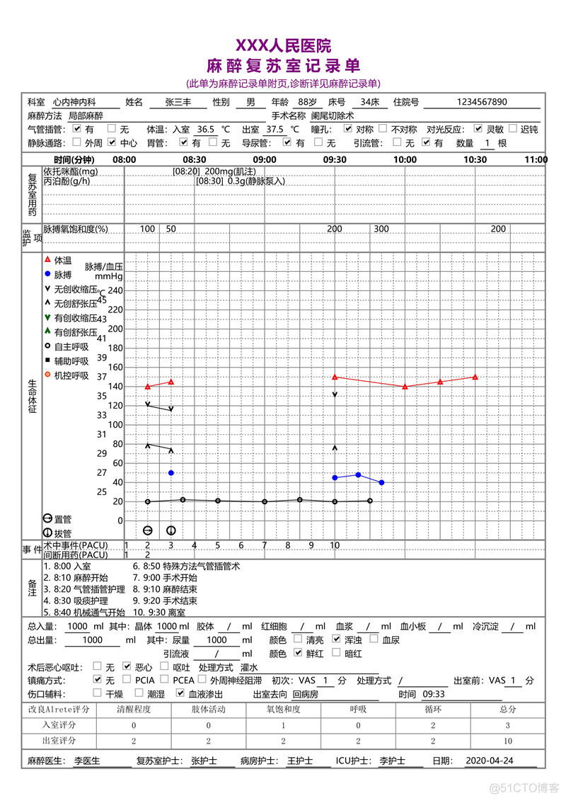 c# GDI+ 绘制医疗图表_c# GDI_03