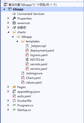 利用Helm简化Kubernetes应用部署（1）_java_10