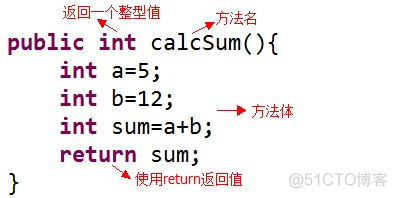 Java基础语法（总结篇）_Java_08