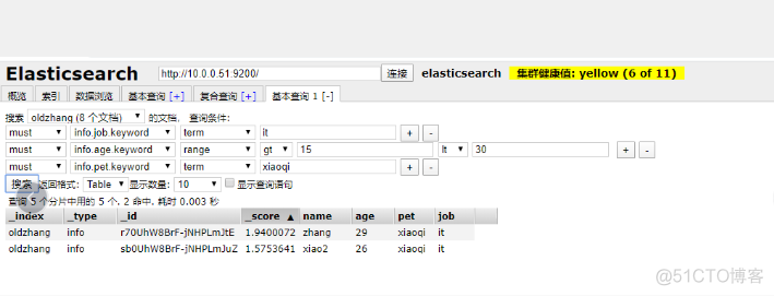 ES相关知识_ElkStack_02