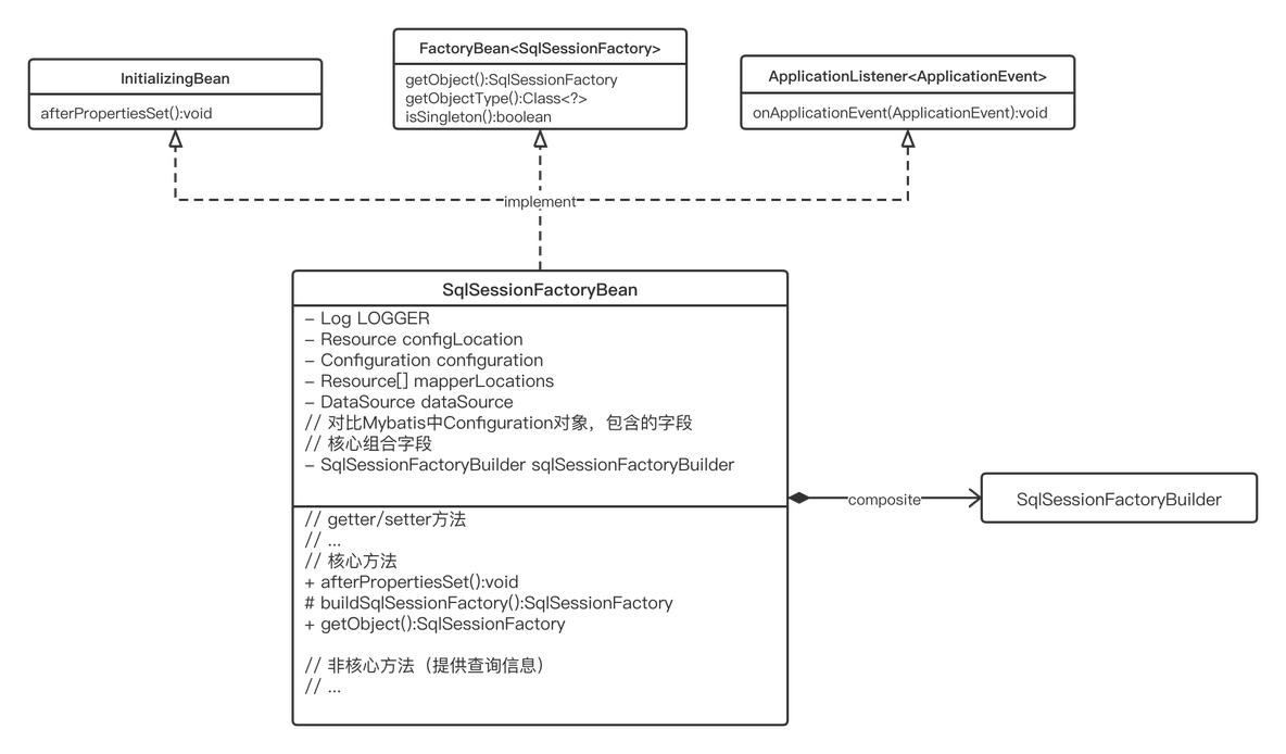 Java数据持久层_Java数据持久层_18