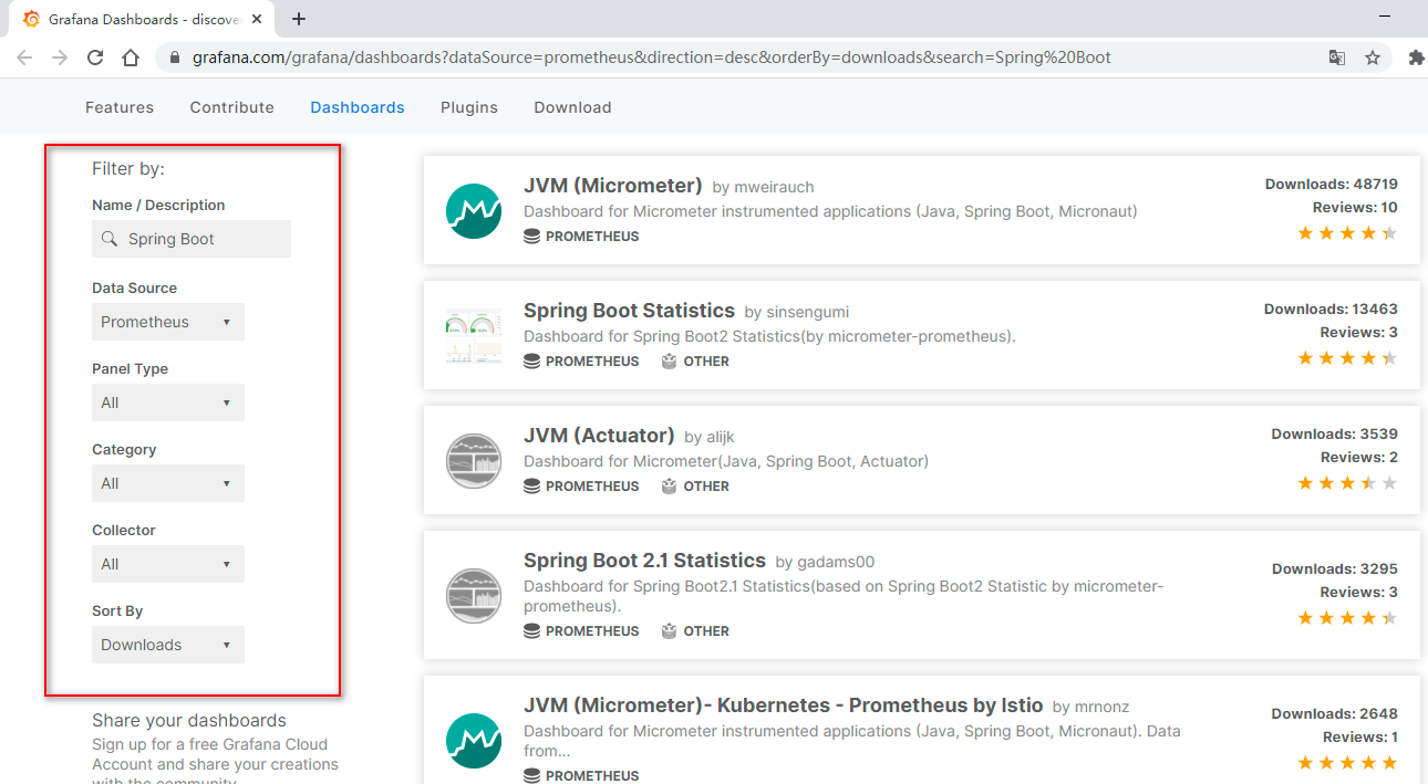 Prometheus + Spring Boot 应用监控_Prometheus_16