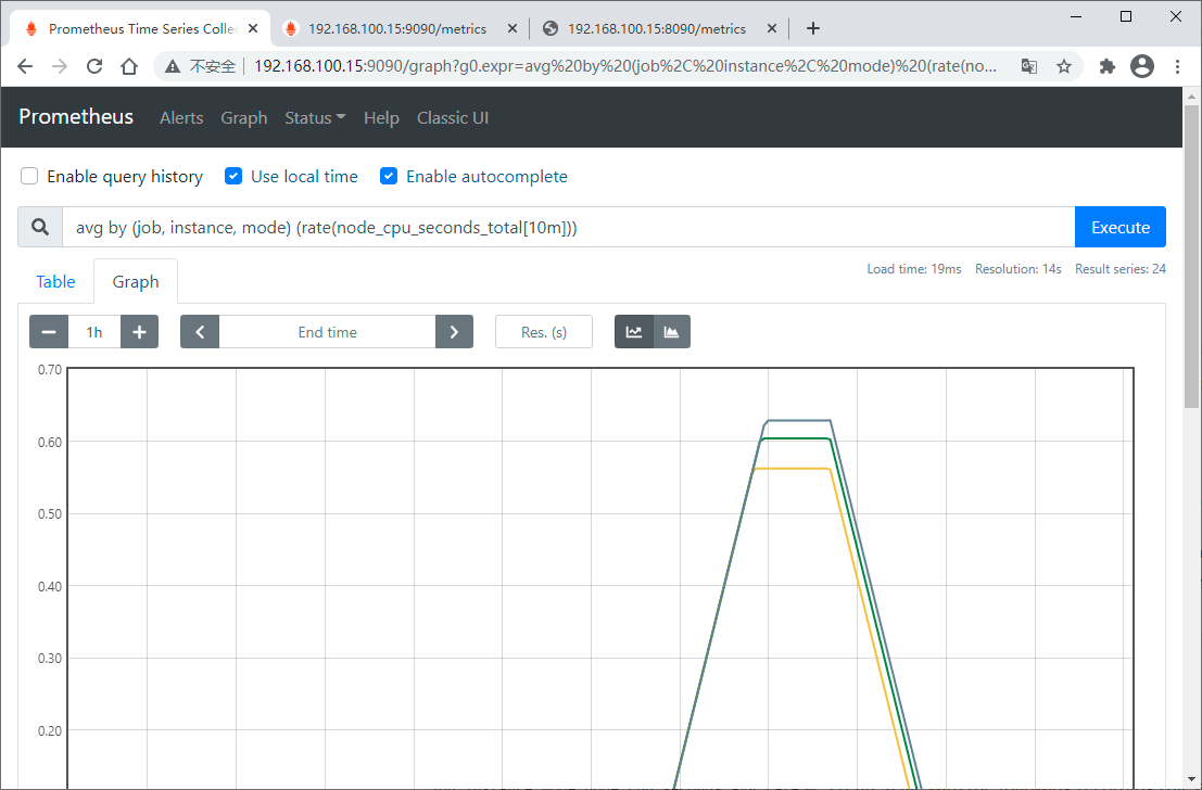 Prometheus + Spring Boot 应用监控_Prometheus_09