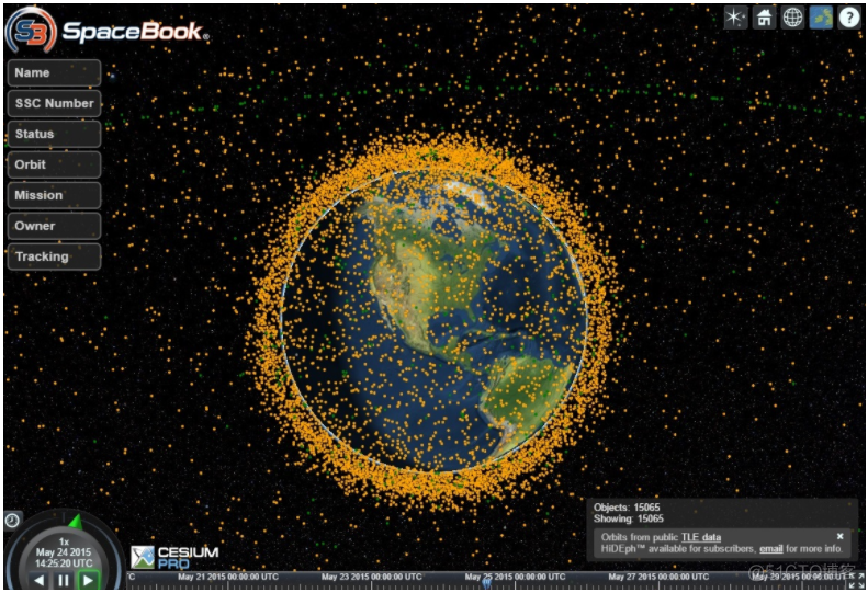 【Cesium 历史博客】Cesium 中的图形技术：图形结构_图形结构_05