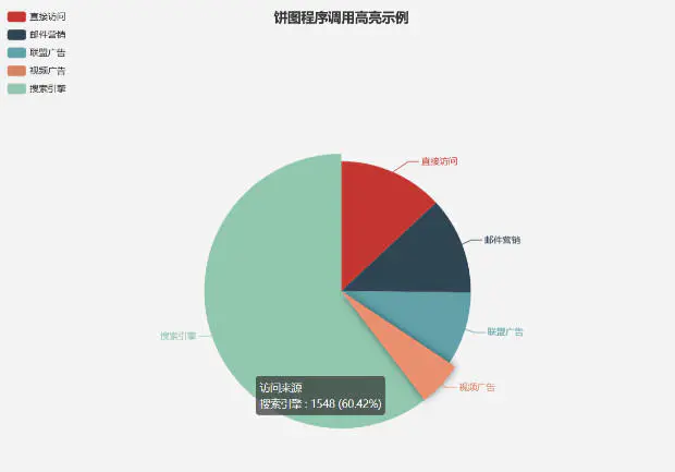 Echarts实现图表联动（多图联动、图表间联动）_高亮_03