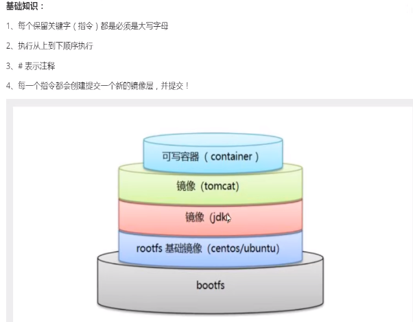 docker精髓_docker_03