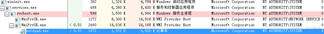 WMI简介和Event驻留_WMI_03