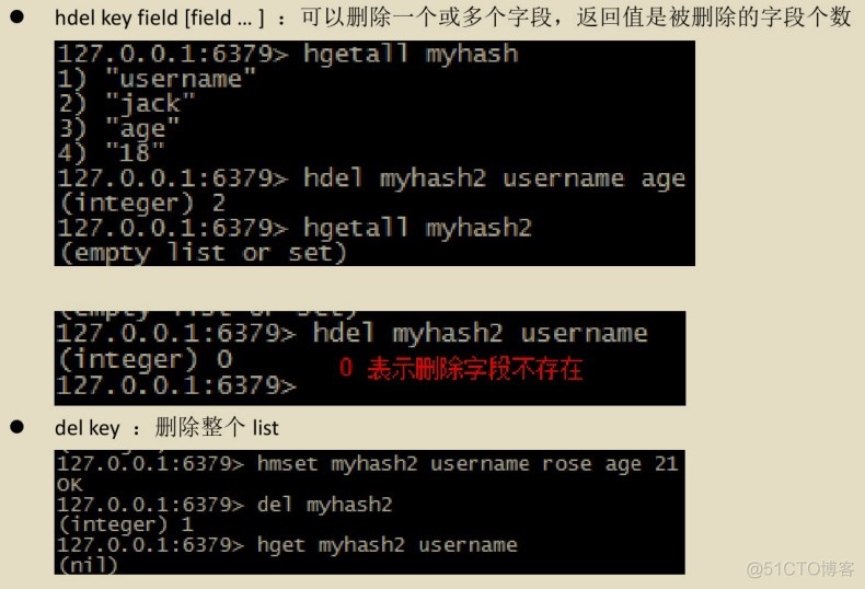 最全Redis基础知识_Redis_11