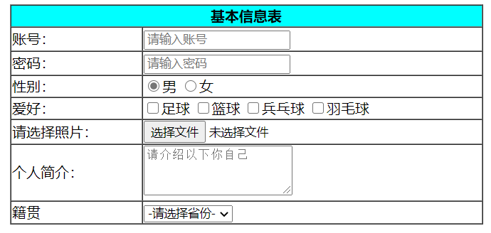 博主从零开始学习HTML（入门基础）_HTML