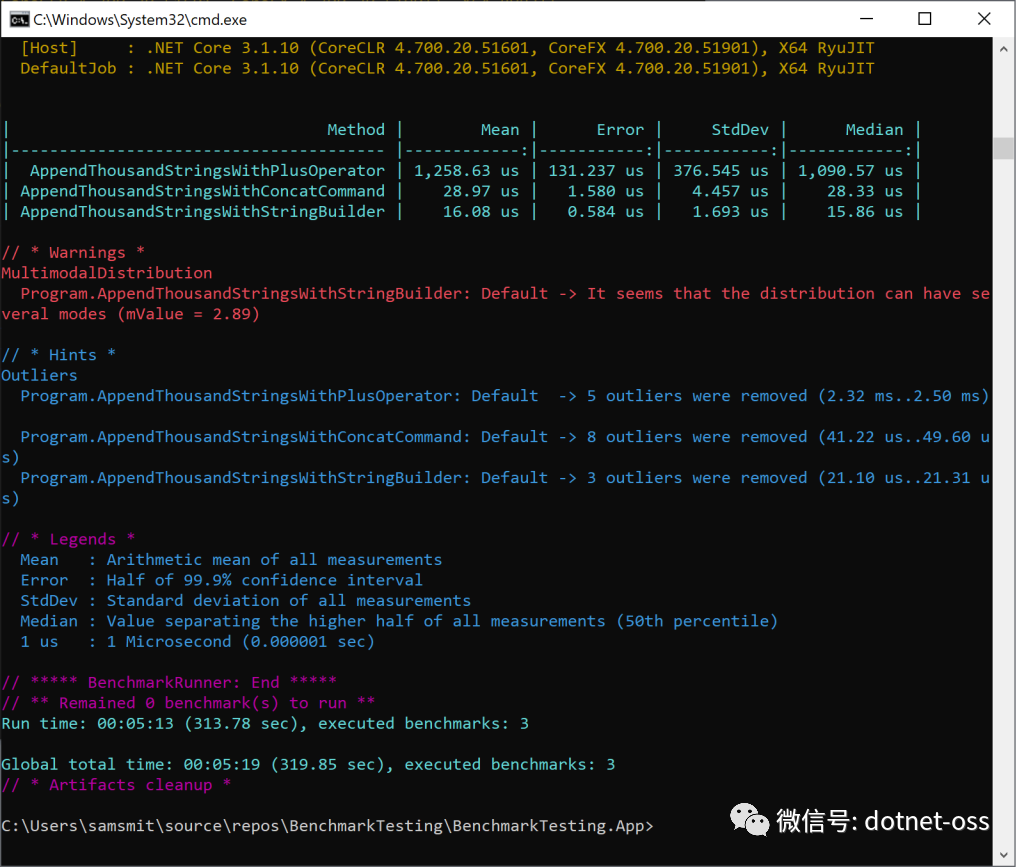 使用 Benchmark.NET 测试代码性能_java_07