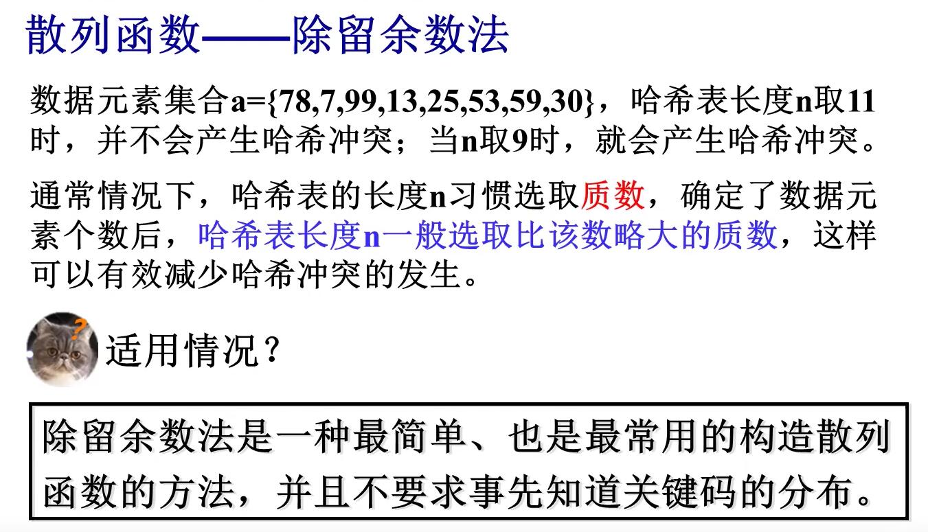 散列表（哈希表）_链地址法_08