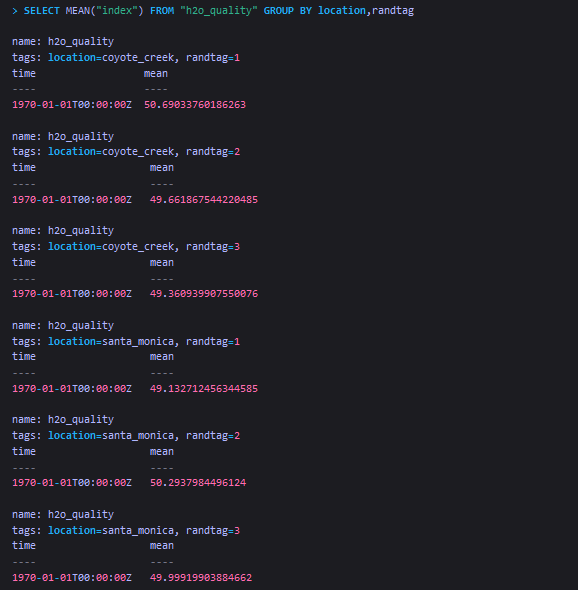 6.InfluxDB-InfluxQL基础语法教程--GROUP BY子句_InfluxDB-InfluxQL_02