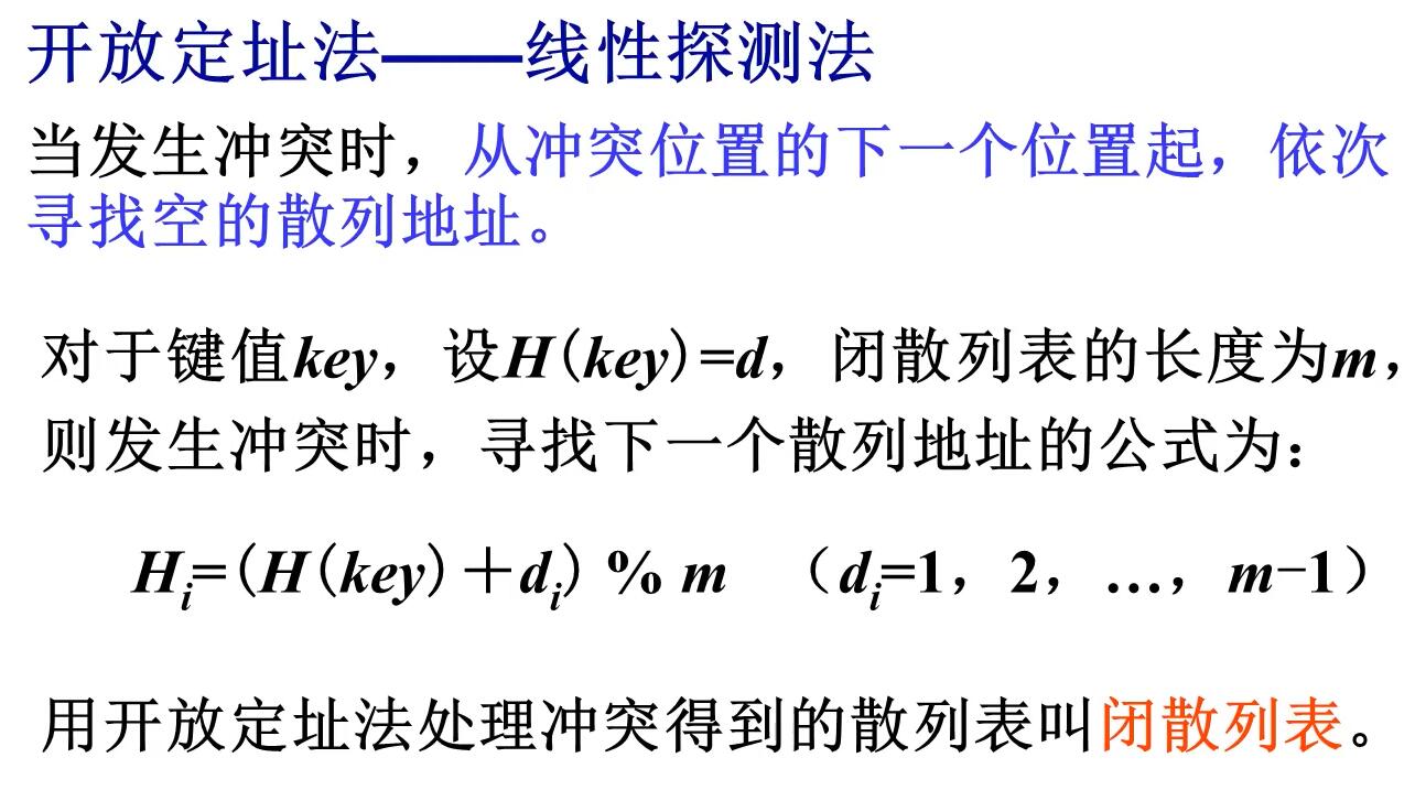 散列表（哈希表）_平衡二叉树_14