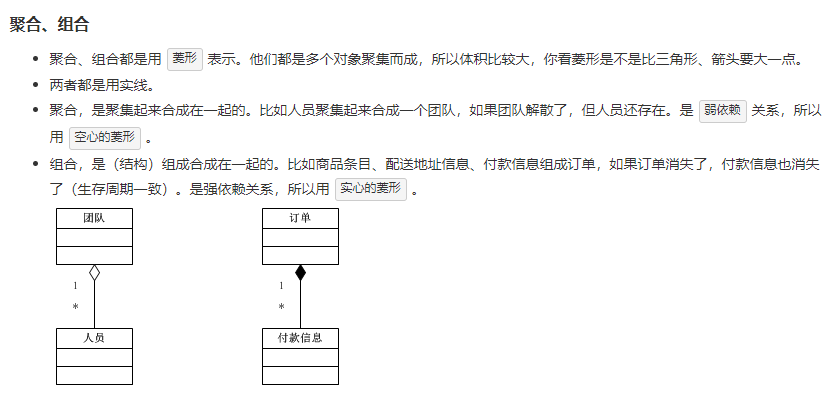 StarUML之一、UML的相关基本概念_StarUML_09