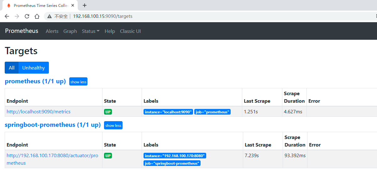 Prometheus + Spring Boot 应用监控_Prometheus_11