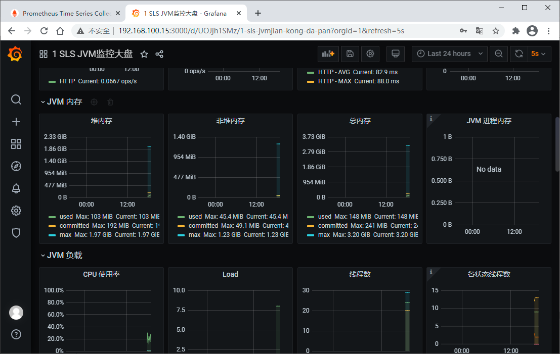 Prometheus + Spring Boot 应用监控_Spring Boot_22