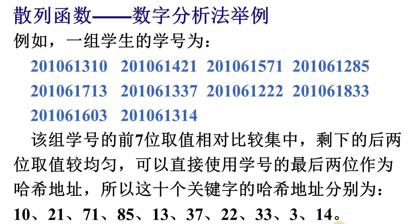 散列表（哈希表）_平衡二叉树_10