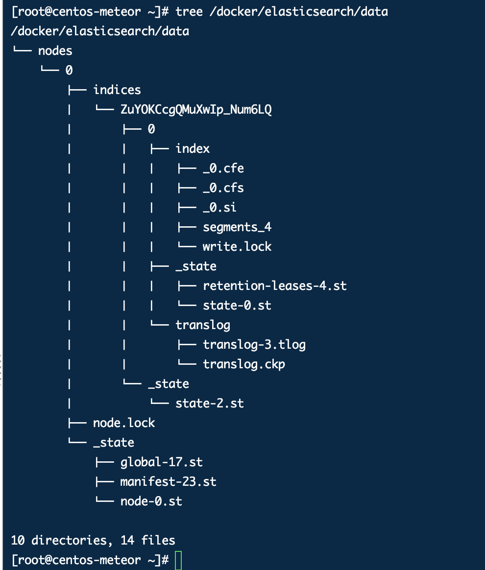 Elasticsearch数据库 | Elasticsearch-7.5.0应用基础实战_Elasticsearch _03