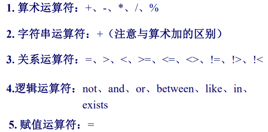 Transact-SQL简介_Transact_04