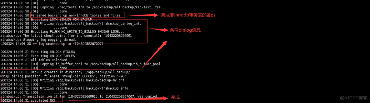 MySQL数据备份与恢复(二) -- xtrabackup工具_MySQL_05