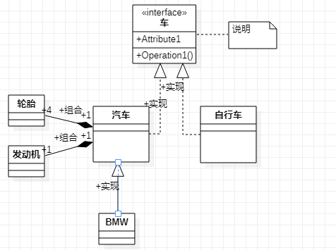 StarUML之七、StarUML的Class Diagram(类图)示例_Class Diagram_05