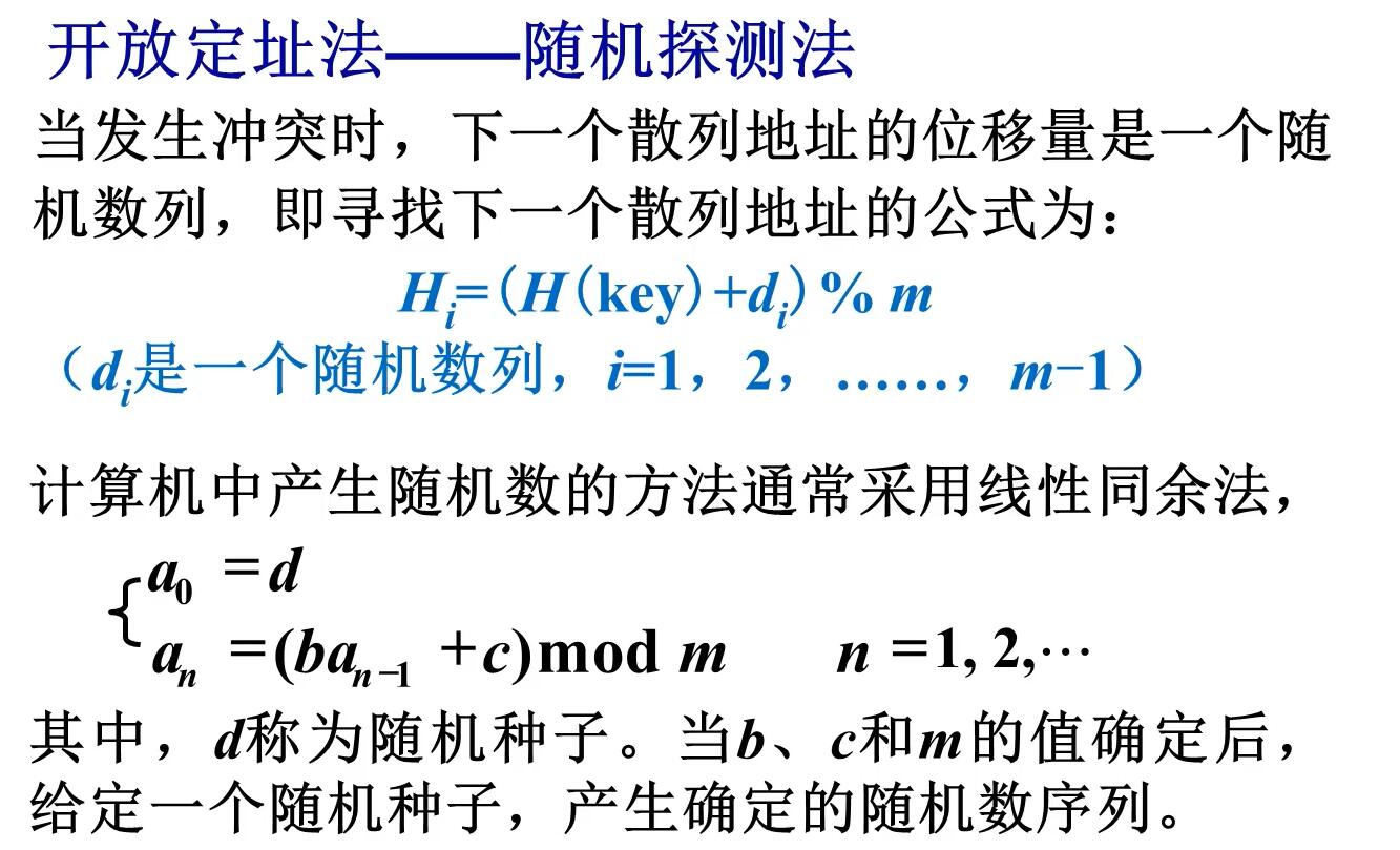 散列表（哈希表）_html_18