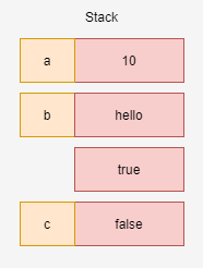 深入学习JavaScript数据类型_JavaScript_03